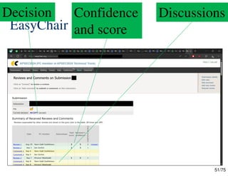 51/75
EasyChair
Confidence
and score
Discussions
Decision
 