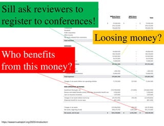 63/75
Publishers
https://ieeeannualreport.org/2023/introduction/
Sill ask reviewers to
register to conferences!
Loosing money?
Who benefits
from this money?
 