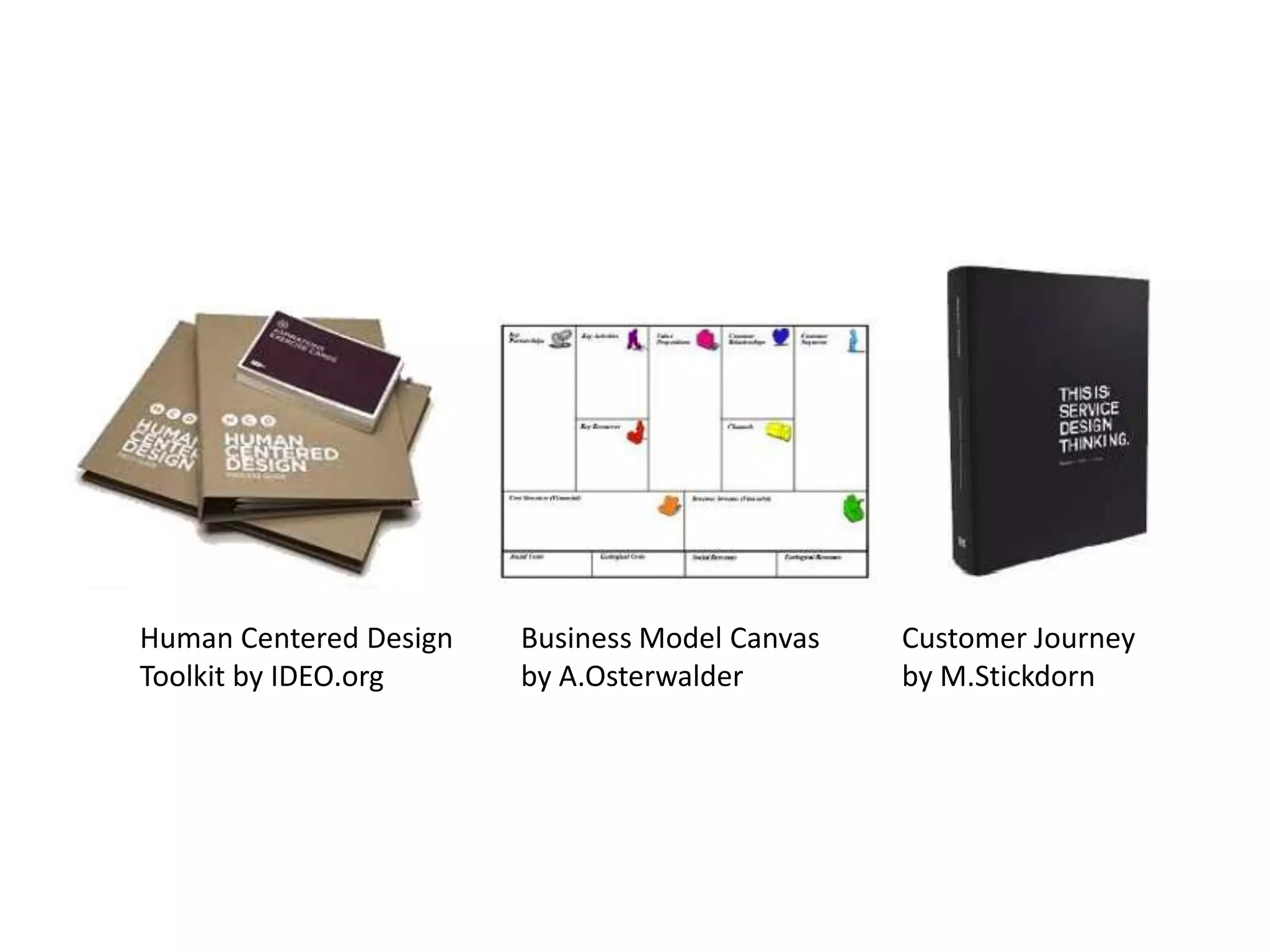 Reviewing the human centered design toolkit by IDEO.org