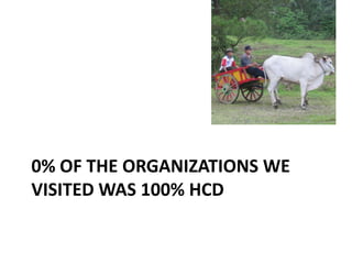0% OF THE ORGANIZATIONS WE
VISITED WAS 100% HCD
 
