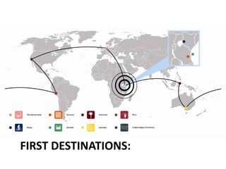 FIRST DESTINATIONS:
 