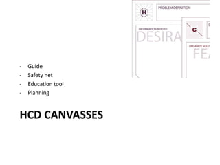 HCD CANVASSES
- Guide
- Safety net
- Education tool
- Planning
 