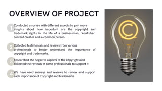 Reviewing the importance of copyrights and trademark