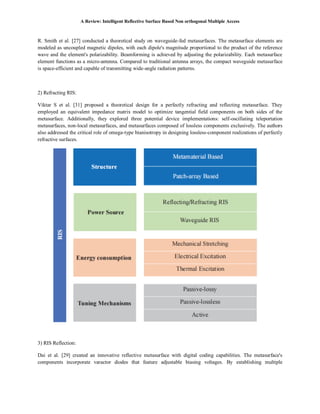 Review Intelligent Reflective Surface Based Non Orthogonal Multiple ...