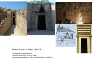 Mycene, Treasury of Atreus, 1300-1250

-tholos tomb (=beehive tomb)
-built by substracting from the Earth
-triangle releases a heavy load on the lintel part + lets light in
 