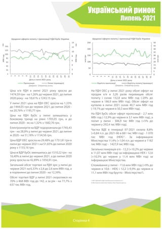 Огляд ринку електроенергії за липень 2021 УАВЕ | PDF