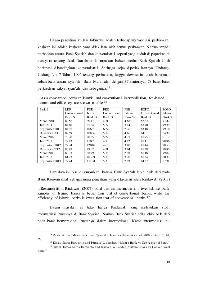 Bank syariah dan bank konvensional