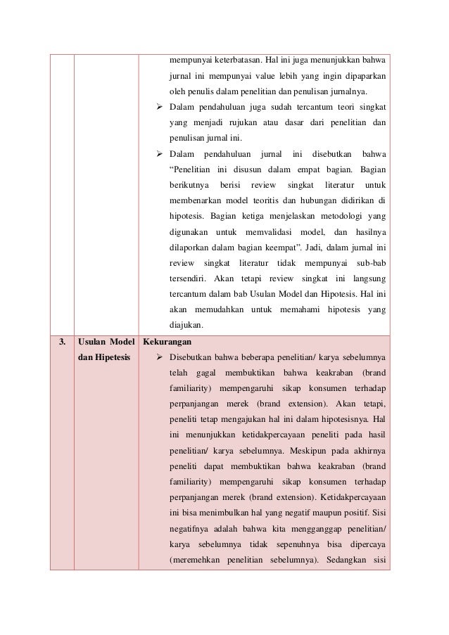 Review Jurnal Kualitatif