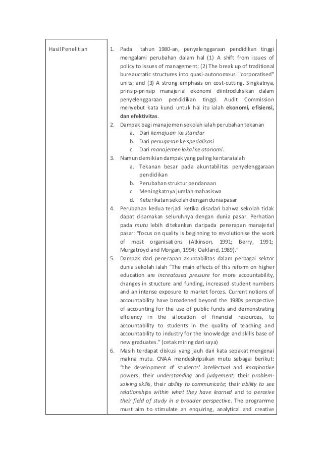 Review Jurnal Manajemen Strategis