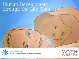 PART I: Beginnings
TOPIC 1: The Science of Human Development
 