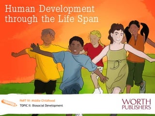 PART IV: Middle Childhood
TOPIC II: Biosocial Development
 