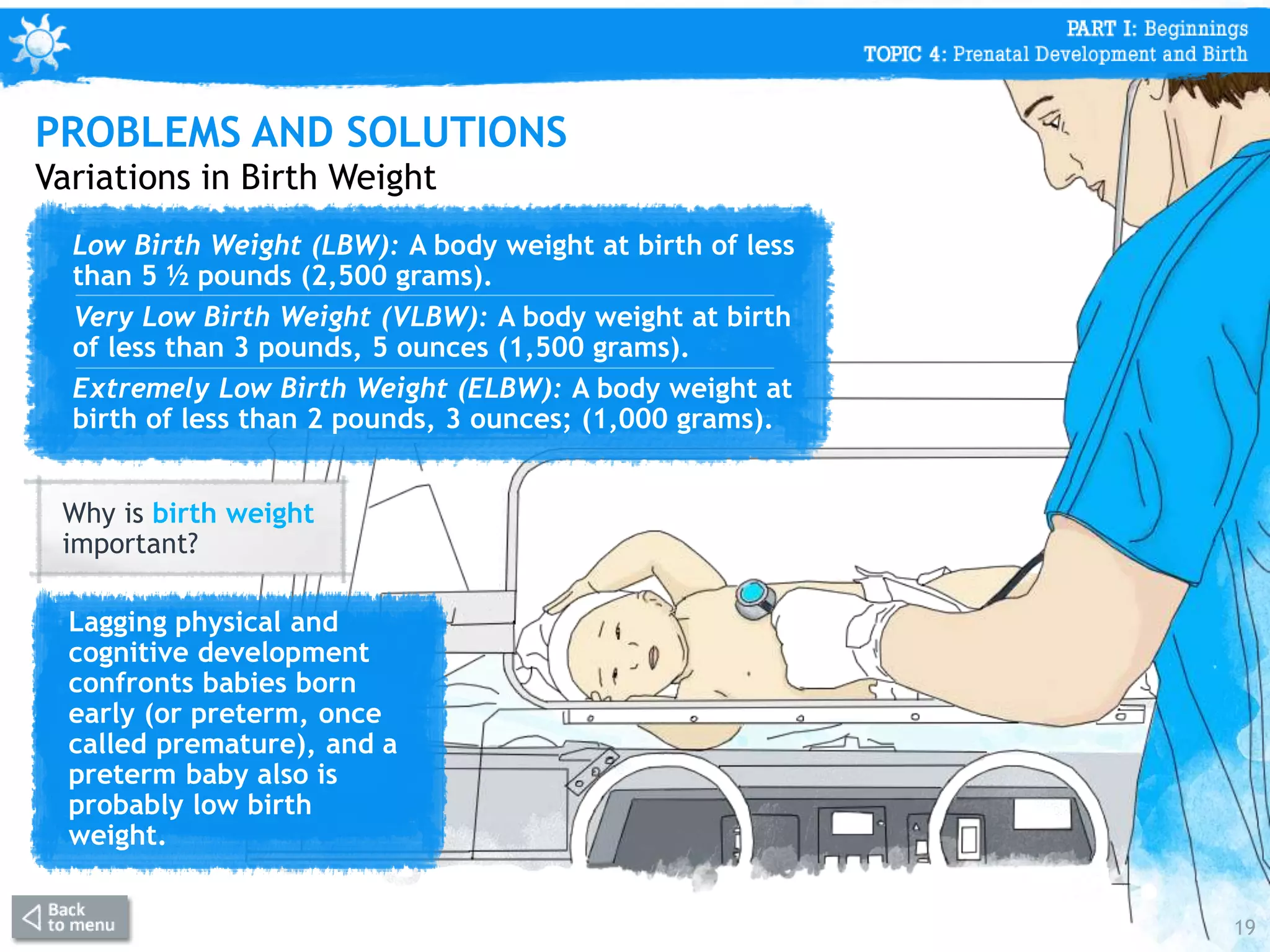 Low Birth Weight (LBW): A body weight at birth of less
than 5 ½ pounds (2,500 grams).
Very Low Birth Weight (VLBW): A body weight at birth
of less than 3 pounds, 5 ounces (1,500 grams).
Extremely Low Birth Weight (ELBW): A body weight at
birth of less than 2 pounds, 3 ounces; (1,000 grams).
Why is birth weight
important?
19
Variations in Birth Weight
Lagging physical and
cognitive development
confronts babies born
early (or preterm, once
called premature), and a
preterm baby also is
probably low birth
weight.
PROBLEMS AND SOLUTIONS
 