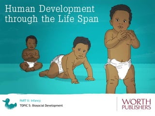 PART II: Infancy
TOPIC 5: Biosocial Development
 