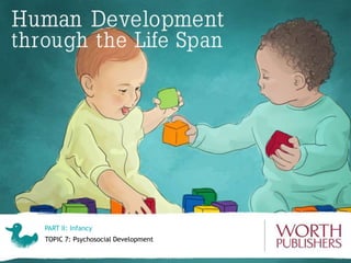 PART II: Infancy
TOPIC 7: Psychosocial Development
 