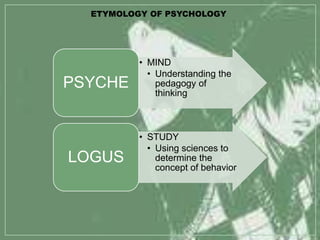ETYMOLOGY OF PSYCHOLOGY
• MIND
• Understanding the
pedagogy of
thinking
PSYCHE
• STUDY
• Using sciences to
determine the
concept of behavior
LOGUS
 