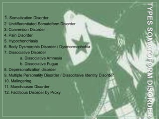 1. Somatization Disorder
2. Undifferentiated Somatoform Disorder
3. Conversion Disorder
4. Pain Disorder
5. Hypochondriasis
6. Body Dysmorphic Disorder / Dysmormophobia
7. Dissociative Disorder
a. Dissociative Amnesia
b. Dissociative Fugue
8. Depersonalization disorder
9. Multiple Personality Disorder / Dissocitaive Identity Disorder
10. Malingering
11. Munchausen Disorder
12. Factitious Disorder by Proxy
 