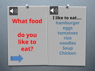 What food
do you
like to
eat?
I like to eat....
hamburger
eggs
tomatoes
rice
noodles
Soup
Chicken
 