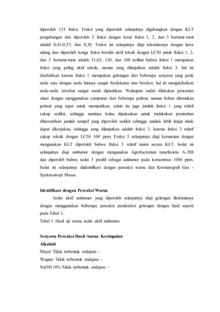 diperoleh 115 fraksi. Fraksi yang diperoleh selanjutnya digabungkan dengan KLT 
pengabungan dan diperoleh 3 fraksi dengan ...
