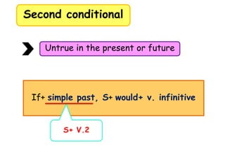 Second conditional
Untrue in the present or future
If+ simple past, S+ would+ v. infinitive
S+ V.2
 