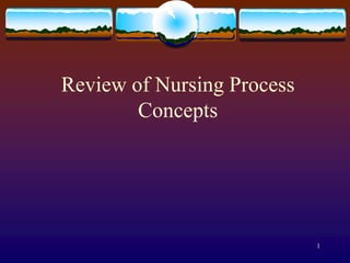 1
Review of Nursing Process
Concepts
 