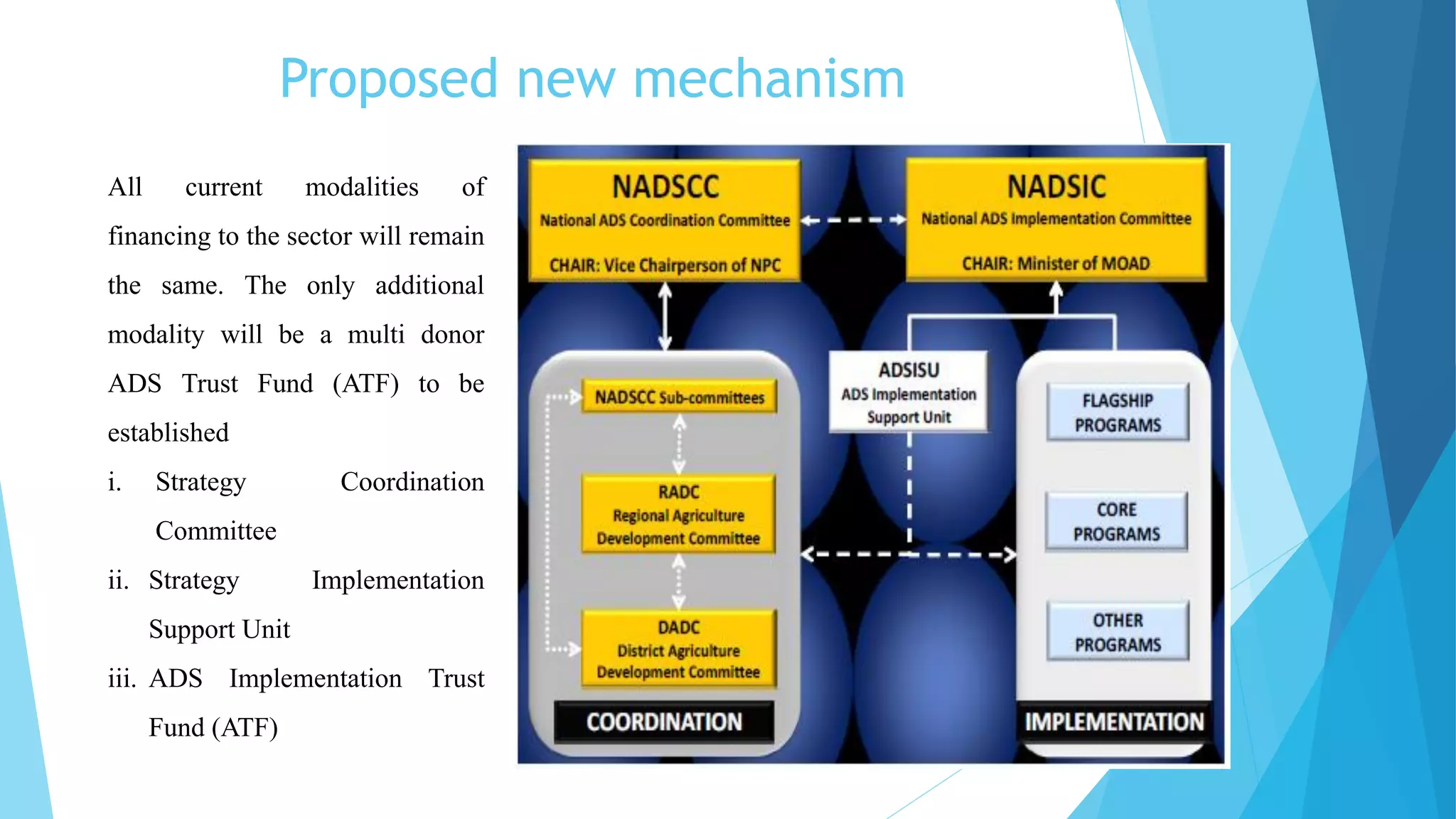 Proposed new mechanism
All current modalities of
financing to the sector will remain
the same. The only additional
modality will be a multi donor
ADS Trust Fund (ATF) to be
established
i. Strategy Coordination
Committee
ii. Strategy Implementation
Support Unit
iii. ADS Implementation Trust
Fund (ATF)
 