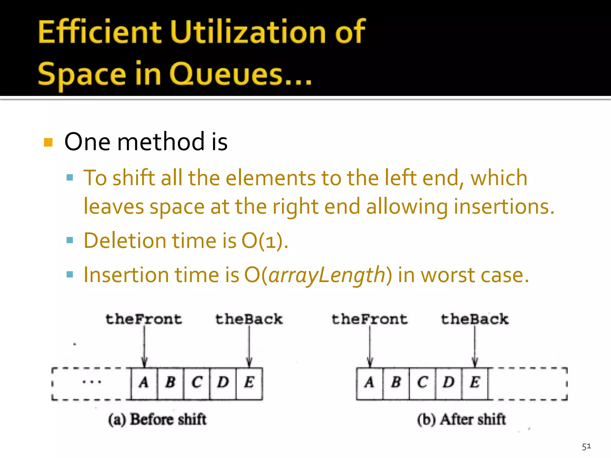  One method is
 To shift all the elements to the left end, which
leaves space at the right end allowing insertions.
 Deletion time is O(1).
 Insertion time is O(arrayLength) in worst case.
51
 