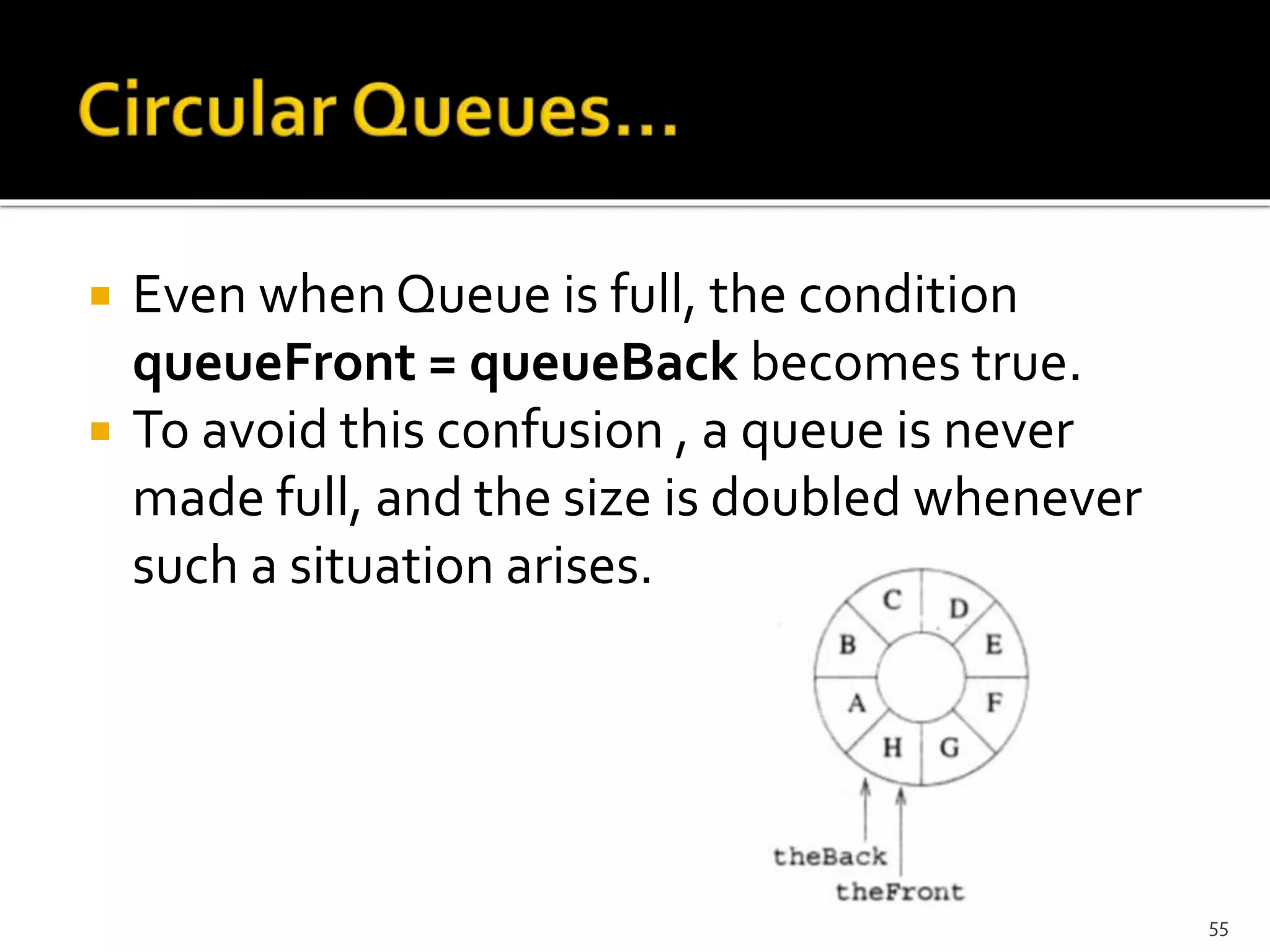  Even when Queue is full, the condition
queueFront = queueBack becomes true.
 To avoid this confusion , a queue is never
made full, and the size is doubled whenever
such a situation arises.
55
 