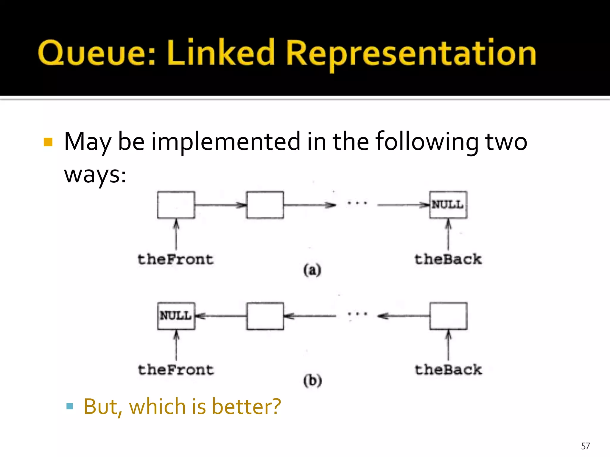  May be implemented in the following two
ways:
 But, which is better?
57
 