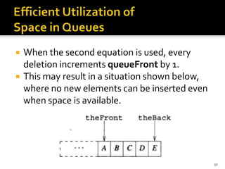  When the second equation is used, every
deletion increments queueFront by 1.
 This may result in a situation shown below,
where no new elements can be inserted even
when space is available.
50
 