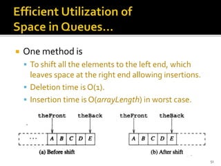  One method is
 To shift all the elements to the left end, which
leaves space at the right end allowing insertions.
 Deletion time is O(1).
 Insertion time is O(arrayLength) in worst case.
51
 