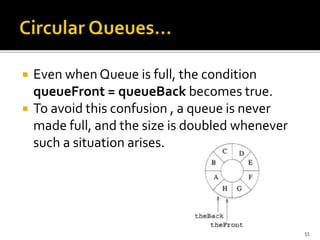  Even when Queue is full, the condition
queueFront = queueBack becomes true.
 To avoid this confusion , a queue is never
made full, and the size is doubled whenever
such a situation arises.
55
 