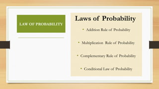 REVIEW OF BASIC PROBABILITY (1) (1).pptx
