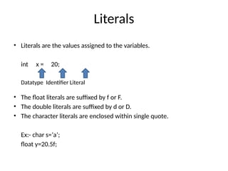 Literals
• Literals are the values assigned to the variables.
int x = 20;
Datatype Identifier Literal
• The float literals are suffixed by f or F.
• The double literals are suffixed by d or D.
• The character literals are enclosed within single quote.
Ex:- char s=‘a’;
float y=20.5f;
 