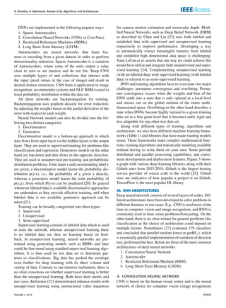 Review_of_Deep_Learning_Algorithms_and_Architectures.pdf