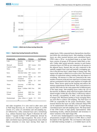 A. Shrestha, A. Mahmood: Review of DL Algorithms and Architectures
FIGURE 3. Github stars by Deep Learning Library [26].
TABLE 1. Popular deep learning frameworks and libraries.
and video recognition. It is also used in other areas such
as NLP, drug discovery, etc. As shown in Figure 4, a CNN
consists of a series of convolution and sub-sampling lay-
ers followed by a fully connected layer and a normalizing
(e.g., softmax function) layer. Figure 4 illustrates the well-
known 7 layered LeNet-5 CNN architecture devised by
LeCun et al. [28] for digit recognition. The series of mul-
tiple convolution layers perform progressively more refined
feature extraction at every layer moving from input to
output layers. Fully connected layers that perform classifica-
tion follow the convolution layers. Sub-sampling or pooling
layers are often inserted between each convolution layers.
CNN’s takes a 2D n × n pixelated image as an input. Each
layer consists of groups of 2D neurons called filters or ker-
nels. Unlike other neural networks, neurons in each feature
extraction layers of CNN are not connected to all neurons in
the adjacent layers. Instead, they are only connected to the
spatially mapped fixed sized and partially overlapping neu-
rons in the previous layer’s input image or feature map. This
region in the input is called local receptive field. The lowered
number of connections reduces training time and chances of
overfitting. All neurons in a filter are connected to the same
number of neurons in the previous input layer (or feature map)
and are constrained to have the same sequence of weights and
biases. These factors speed up the learning and reduces the
memory requirements for the network. Thus, each neuron in a
specific filter looks for the same pattern but in different parts
of the input image. Sub-sampling layers reduce the size of
the network. In addition, along with local receptive fields and
shared weights (within the same filter), it effectively reduces
the network’s susceptibility of shifts, scale and distortions
of images [29]. Max/mean pooling or local averaging filters
are used often to achieve sub-sampling. The final layers of
CNN are responsible for the actual classifications, where
neurons between the layers are fully connected. Deep CNN
can be implemented with multiple series of weight-sharing
convolution layers and sub-sampling layers. The deep nature
of the CNN results in high quality representations while
maintaining locality, reduced parameters and invariance to
minor variations in the input image [30].
In most cases, backpropagation is used solely for training
all parameters (weights and biases) in CNN. Here is a brief
description of the algorithm. The cost function with respect
to individual training example (x, y) in hidden layers can be
53044 VOLUME 7, 2019
 