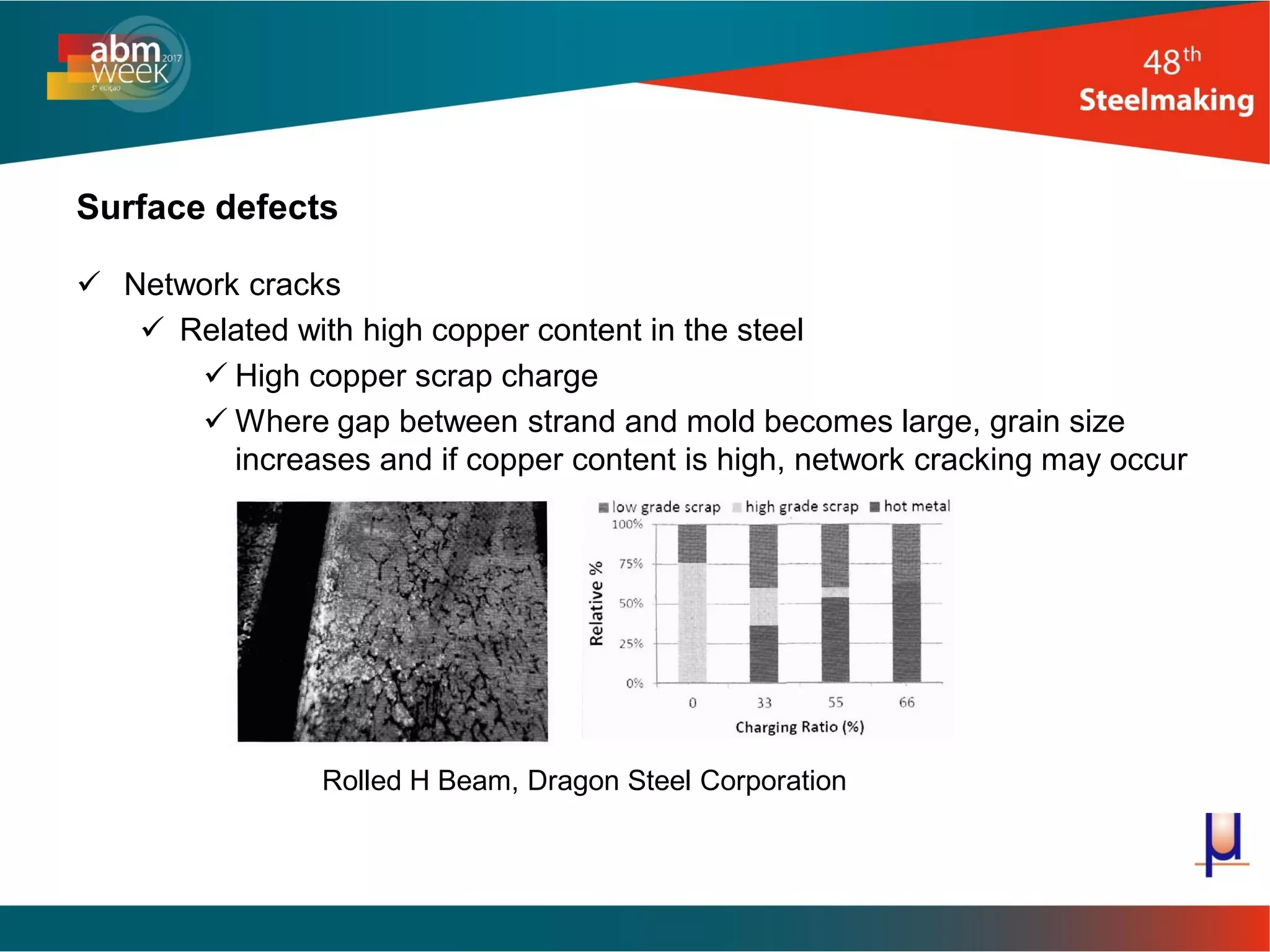 Review of defects in beam blank casting and the measures proposed for ...
