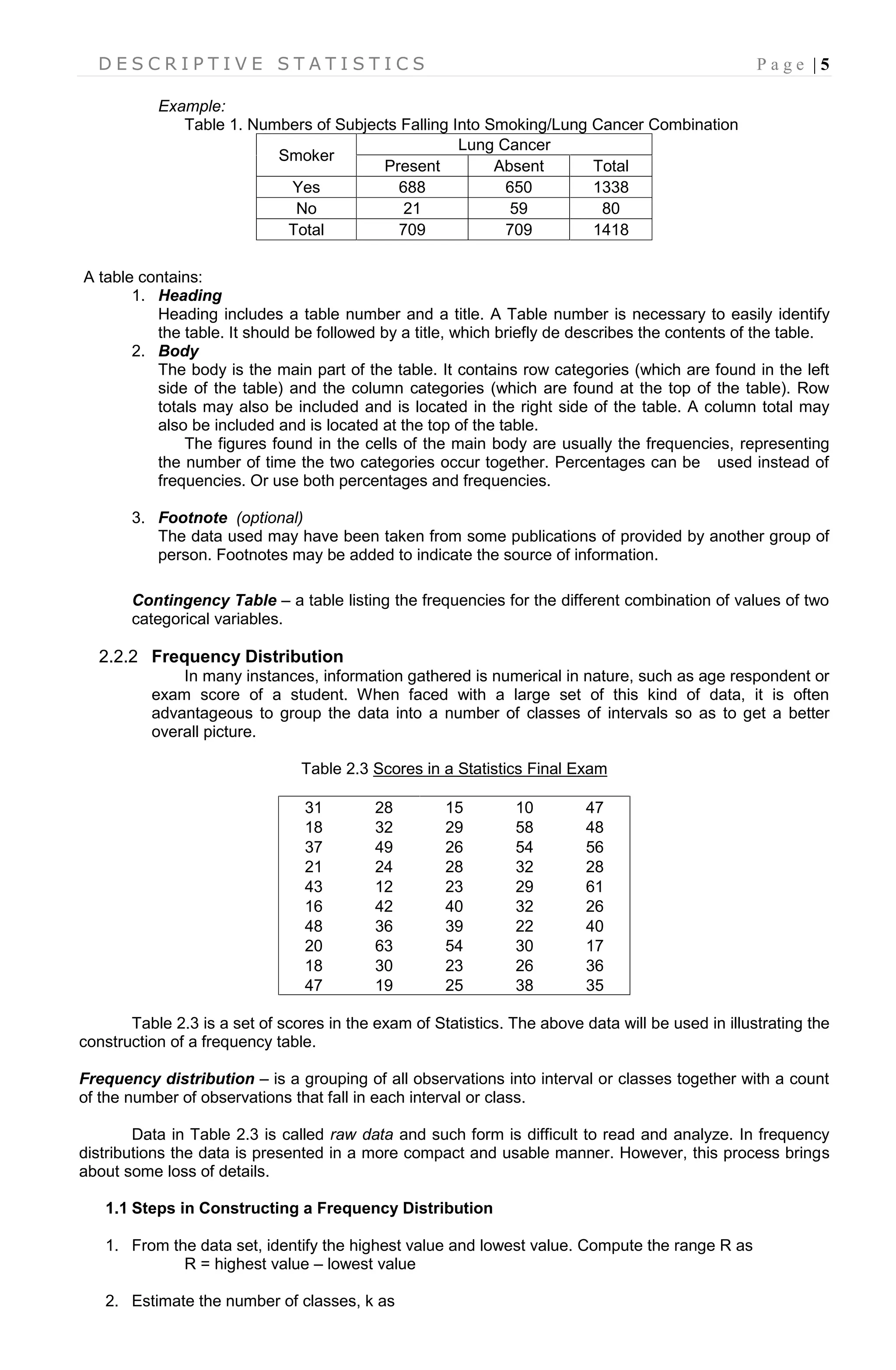 D E S C R I P T I V E S T A T I S T I C S P a g e | 5
Example:
Table 1. Numbers of Subjects Falling Into Smoking/Lung Cancer Combination
Smoker
Lung Cancer
Present Absent Total
Yes 688 650 1338
No 21 59 80
Total 709 709 1418
A table contains:
1. Heading
Heading includes a table number and a title. A Table number is necessary to easily identify
the table. It should be followed by a title, which briefly de describes the contents of the table.
2. Body
The body is the main part of the table. It contains row categories (which are found in the left
side of the table) and the column categories (which are found at the top of the table). Row
totals may also be included and is located in the right side of the table. A column total may
also be included and is located at the top of the table.
The figures found in the cells of the main body are usually the frequencies, representing
the number of time the two categories occur together. Percentages can be used instead of
frequencies. Or use both percentages and frequencies.
3. Footnote (optional)
The data used may have been taken from some publications of provided by another group of
person. Footnotes may be added to indicate the source of information.
Contingency Table – a table listing the frequencies for the different combination of values of two
categorical variables.
2.2.2 Frequency Distribution
In many instances, information gathered is numerical in nature, such as age respondent or
exam score of a student. When faced with a large set of this kind of data, it is often
advantageous to group the data into a number of classes of intervals so as to get a better
overall picture.
Table 2.3 Scores in a Statistics Final Exam
31 28 15 10 47
18 32 29 58 48
37 49 26 54 56
21 24 28 32 28
43 12 23 29 61
16 42 40 32 26
48 36 39 22 40
20 63 54 30 17
18 30 23 26 36
47 19 25 38 35
Table 2.3 is a set of scores in the exam of Statistics. The above data will be used in illustrating the
construction of a frequency table.
Frequency distribution – is a grouping of all observations into interval or classes together with a count
of the number of observations that fall in each interval or class.
Data in Table 2.3 is called raw data and such form is difficult to read and analyze. In frequency
distributions the data is presented in a more compact and usable manner. However, this process brings
about some loss of details.
1.1 Steps in Constructing a Frequency Distribution
1. From the data set, identify the highest value and lowest value. Compute the range R as
R = highest value – lowest value
2. Estimate the number of classes, k as
 