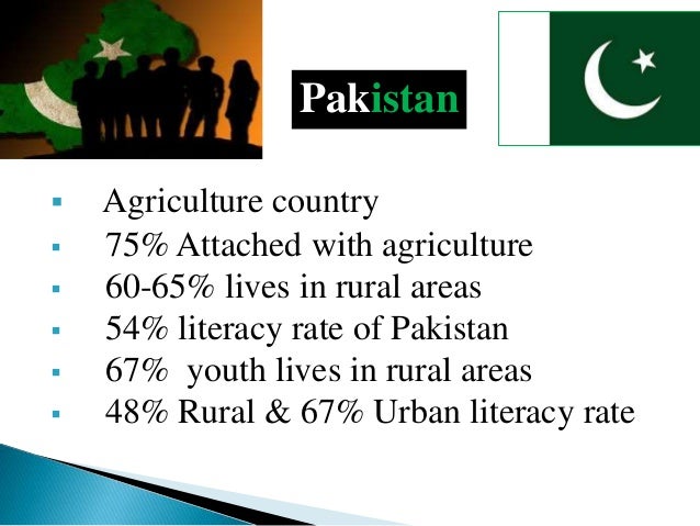 Review Of Different Youth Organizations In Pakistan