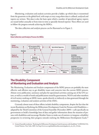 36                                                                               Disability and the Millennium Development Goals


      Monitoring, evaluation and analysis activities provide a ladder, up which data is transmitted
from the grassroots to the global level, with stops at every rung where data is collated, analyzed and
reports are written. This data is also the basis upon which a number of specialized agency reports
are issued (either annually or from time-to-time as specially themed reports). These efforts are used
to follow the progress towards achieving the MDGs.
          The data collection and analysis process can be illustrated as in Figure 2.


Figure 2
Data Collection and Analysis Process for MDGs



 Global                                                                                                Activities
                               UN Secretariat IEAG—
 Monitoring                                                            Specialized Agencies            Analyze regional data and
                                Annual Reports, etc.
                                                                                                       evaluate global trends
                   Analysis

 Regional                                                                                              Activities
 Monitoring                          Regional                                                          Regional groups
                                    Monitoring                                                         working with UNDS:
                                     Agencies                                                          analyze and assess
                   Analysis                                                                            regional activities

                                                       UN Country Teams
 National                                                                                              Activities
 Monitoring                                                                                            National and in some
                                                                                                       cases sub-national
                       Government                                                      INGO Country    reports—frequency
                                                 NGOs             Institutions
                          Data                                                            Offices      depends on country




The Disability Component
of Monitoring and Evaluation and Analysis
The Monitoring, Evaluation and Analysis components of the MDG process are probably the most
effective and efficient way to get disability issues and concerns into the current MDG process.
Almost every publication, summary and plan for operational activities coming out of the UN sys-
tem, as well as a wealth of work and publications issued by governments, NGOs and other members
of civil society working on MDG issues, speaks directly or indirectly to data generated through the
monitoring, evaluation and analysis activities of the IAEG.
     Currently almost none of these efforts include disability components, despite the fact that the
recent Resolution on Realizing the Millennium Development Goals for Persons with Disabilities—
adopted by the Third Committee of the General Assembly (November 2009)—calls specifically on
governments to build a knowledge base of data and gather information about the situation of per-
sons with disabilities and encourage Member States to make use of statistics to integrate a disability
perspective in reviewing their progress towards realizing the Millennium Development Goals.71

     71   General Assembly resolution, “Realizing the Millennium Development Goals for persons with disabilities” (A/RES/64/131),
          United Nations, New York, 2009. See http://www.un.org/disabilities/documents/gadocs/a_res_64_131.doc.
 