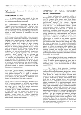 Review of facial expression recognition system and | PDF