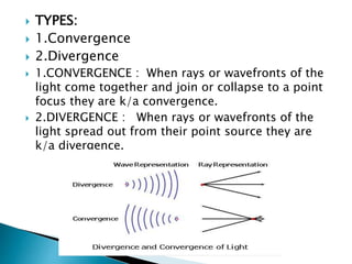 Review of geometric optics | PPT