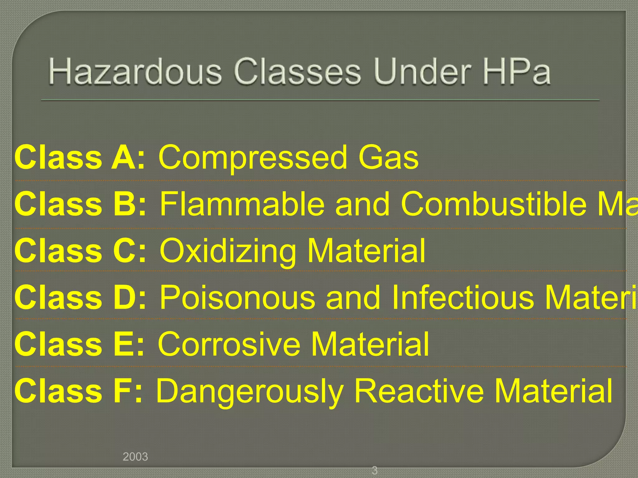 Class A: Compressed Gas
Class B: Flammable and Combustible Ma
Class C: Oxidizing Material
Class D: Poisonous and Infectious Materia
Class E: Corrosive Material
Class F: Dangerously Reactive Material
      2003
                      3
 