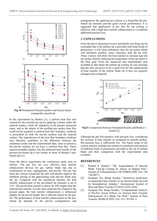 Review of heat transfer augmentation for cooling of turbine blade tip ...