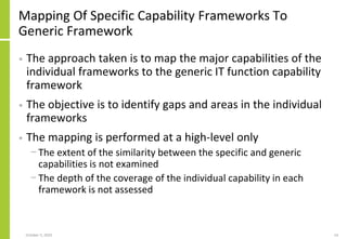 Mapping Of Specific Capability Frameworks To
Generic Framework
• The approach taken is to map the major capabilities of the
individual frameworks to the generic IT function capability
framework
• The objective is to identify gaps and areas in the individual
frameworks
• The mapping is performed at a high-level only
− The extent of the similarity between the specific and generic
capabilities is not examined
− The depth of the coverage of the individual capability in each
framework is not assessed
October 5, 2020 14
 