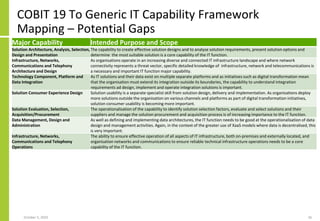 COBIT 19 To Generic IT Capability Framework
Mapping – Potential Gaps
Major Capability Intended Purpose and Scope
Solution Architecture, Analysis, Selection,
Design and Presentation
The capability to create effective solution designs and to analyse solution requirements, present solution options and
determine the most suitable solution is a core capability of the IT function.
Infrastructure, Networks,
Communications and Telephony
Architecture and Design
As organisations operate in an increasing diverse and connected IT infrastructure landscape and where network
connectivity represents a threat vector, specific detailed knowledge of infrastructure, network and telecommunications is
a necessary and important IT function major capability.
Technology Component, Platform and
Data Integration
As IT solutions and their data exist on multiple separate platforms and as initiatives such as digital transformation mean
that the organisation must extend its integration outside its boundaries, the capability to understand integration
requirements ad design, implement and operate integration solutions is important.
Solution Consumer Experience Design Solution usability is a separate specialist skill from solution design, delivery and implementation. As organisations deploy
more solutions outside the organisation on various channels and platforms as part of digital transformation initiatives,
solution consumer usability is becoming more important.
Solution Evaluation, Selection,
Acquisition/Procurement
The operationalisation of the capability to identify solution selection factors, evaluate and select solutions and their
suppliers and manage the solution procurement and acquisition process is of increasing importance to the IT function.
Data Management, Design and
Administration
As well as defining and implementing data architectures, the IT function needs to be good at the operationalisation of data
design and management activities. Again, in the context of the greater use of XaaS models where data is decentralised, this
is very important.
Infrastructure, Networks,
Communications and Telephony
Operations
The ability to ensure effective operation of all aspects of IT infrastructure, both on-premises and externally located, and
organisation networks and communications to ensure reliable technical infrastructure operations needs to be a core
capability of the IT function.
October 5, 2020 26
 