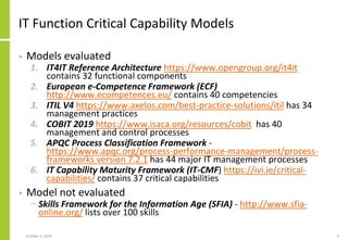 IT Function Critical Capability Models
• Models evaluated
1. IT4IT Reference Architecture https://www.opengroup.org/it4it
contains 32 functional components
2. European e-Competence Framework (ECF)
http://www.ecompetences.eu/ contains 40 competencies
3. ITIL V4 https://www.axelos.com/best-practice-solutions/itil has 34
management practices
4. COBIT 2019 https://www.isaca.org/resources/cobit has 40
management and control processes
5. APQC Process Classification Framework -
https://www.apqc.org/process-performance-management/process-
frameworks version 7.2.1 has 44 major IT management processes
6. IT Capability Maturity Framework (IT-CMF) https://ivi.ie/critical-
capabilities/ contains 37 critical capabilities
• Model not evaluated
− Skills Framework for the Information Age (SFIA) - http://www.sfia-
online.org/ lists over 100 skills
October 5, 2020 3
 
