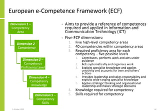 European e-Competence Framework (ECF)
• Aims to provide a reference of competences
required and applied in Information and
Communication Technology (ICT)
• Five ECF dimensions:
1. Five high-level competency areas
2. 40 competencies within competency areas
3. Required proficiency area for each
competency – five possible levels
1. Contributes, performs work and acts under
guidance
2. Acts systematically and organises work
3. Exploits specialist knowledge and applies
creativity and accounts for own and others’
actions
4. Provides leadership and takes responsibility and
exploits wide ranging specialist knowledge
5. Applies strategic thinking and organisational
leadership and makes strategic decisions
4. Knowledge required for competency
5. Skills required for competency
Dimension 1 –
Competency
Area
Dimension 2 -
Competency
Dimension 3 –
Competency
Proficiency Level
Dimension 4 –
Competency
Knowledge
Dimension 5 –
Competency
Skills
5 October 2020 44
 