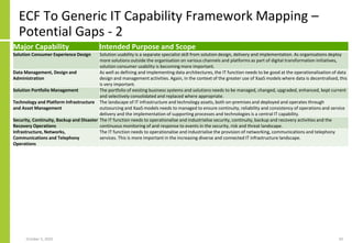 ECF To Generic IT Capability Framework Mapping –
Potential Gaps - 2
Major Capability Intended Purpose and Scope
Solution Consumer Experience Design Solution usability is a separate specialist skill from solution design, delivery and implementation. As organisations deploy
more solutions outside the organisation on various channels and platforms as part of digital transformation initiatives,
solution consumer usability is becoming more important.
Data Management, Design and
Administration
As well as defining and implementing data architectures, the IT function needs to be good at the operationalisation of data
design and management activities. Again, in the context of the greater use of XaaS models where data is decentralised, this
is very important.
Solution Portfolio Management The portfolio of existing business systems and solutions needs to be managed, changed, upgraded, enhanced, kept current
and selectively consolidated and replaced where appropriate.
Technology and Platform Infrastructure
and Asset Management
The landscape of IT infrastructure and technology assets, both on-premises and deployed and operates through
outsourcing and XaaS models needs to managed to ensure continuity, reliability and consistency of operations and service
delivery and the implementation of supporting processes and technologies is a central IT capability.
Security, Continuity, Backup and Disaster
Recovery Operations
The IT function needs to operationalise and industrialise security, continuity, backup and recovery activities and the
continuous monitoring of and response to events in the security, risk and threat landscape.
Infrastructure, Networks,
Communications and Telephony
Operations
The IT function needs to operationalise and industrialise the provision of networking, communications and telephony
services. This is more important in the increasing diverse and connected IT infrastructure landscape.
October 5, 2020 50
 