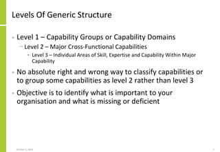 Levels Of Generic Structure
• Level 1 – Capability Groups or Capability Domains
− Level 2 – Major Cross-Functional Capabilities
• Level 3 – Individual Areas of Skill, Expertise and Capability Within Major
Capability
• No absolute right and wrong way to classify capabilities or
to group some capabilities as level 2 rather than level 3
• Objective is to identify what is important to your
organisation and what is missing or deficient
October 5, 2020 7
 