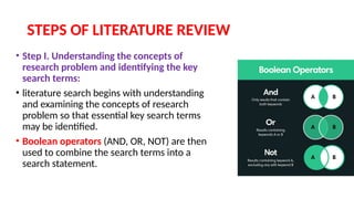 Comprehensive Guide to Conducting Effective Literature Reviews in ...